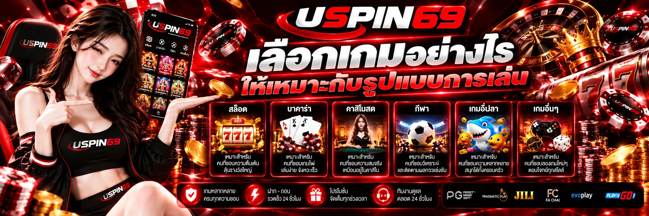 สล็อต USPIN69